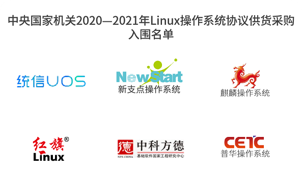 操作系统中国工信出版社第三版_中国操作系统cos_操作系统中国究竟什么水平