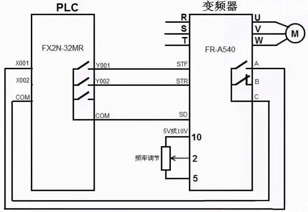 windows7d盘不见了_d盘windows_d盘不见了 win7