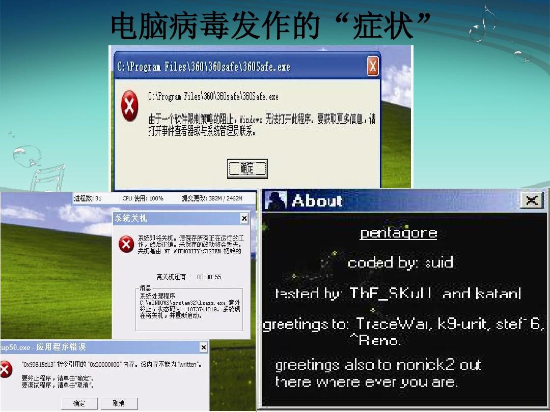 计算机网络病毒类型_计算机网络病毒的分类_计算机病毒分类分为哪三类