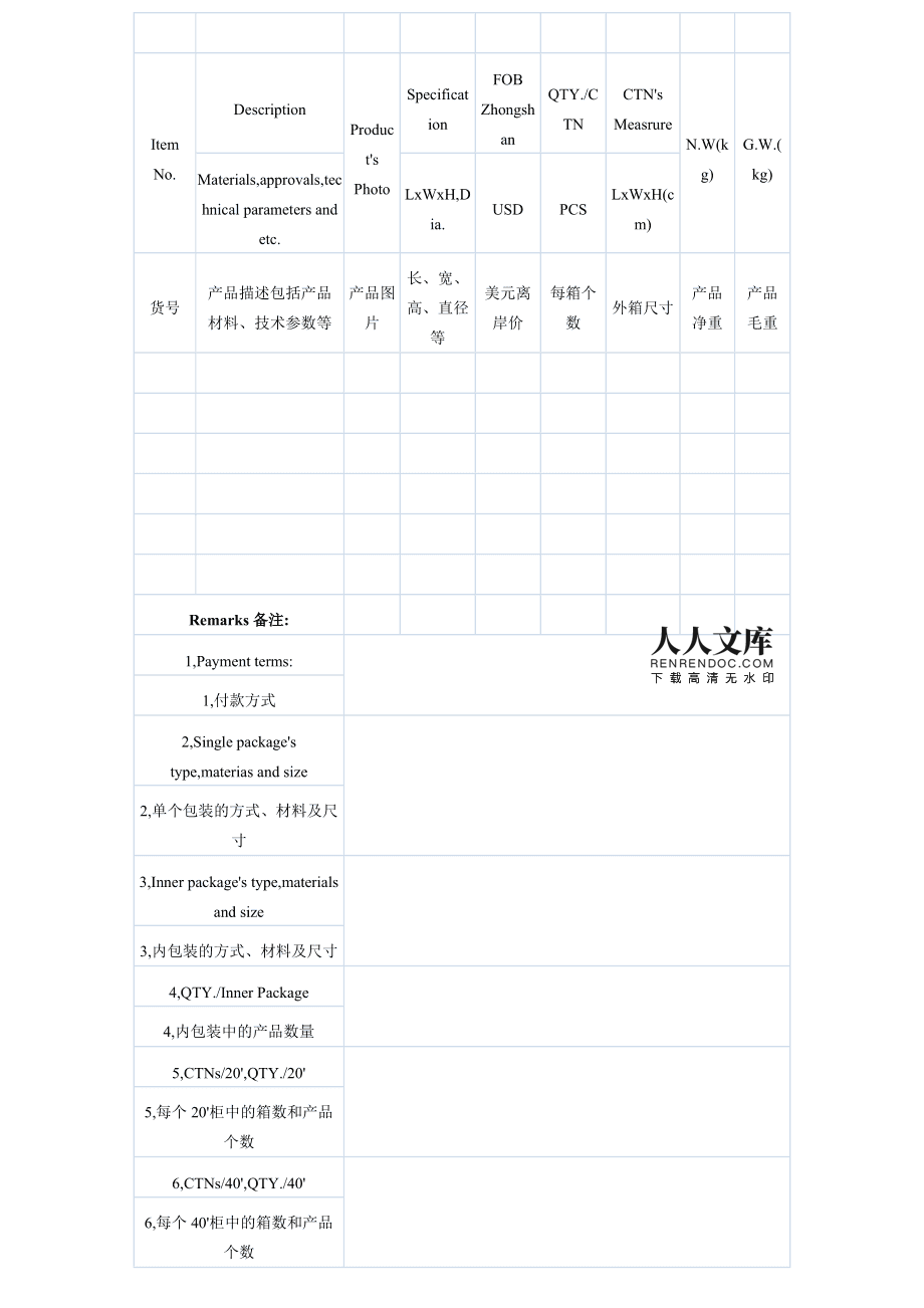 外贸ci模板_ecshop外贸免费模板下载_外贸商城模板