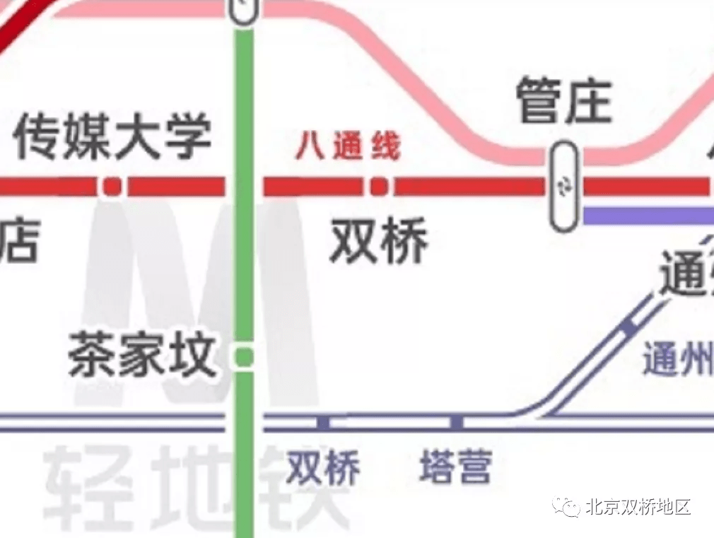 地铁双桥站_地铁站双桥路c口_双桥地铁站叫什么名字