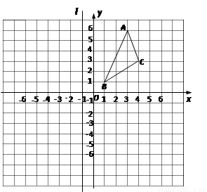 如何寻找图片坐标点_坐标点照片_坐标点上图