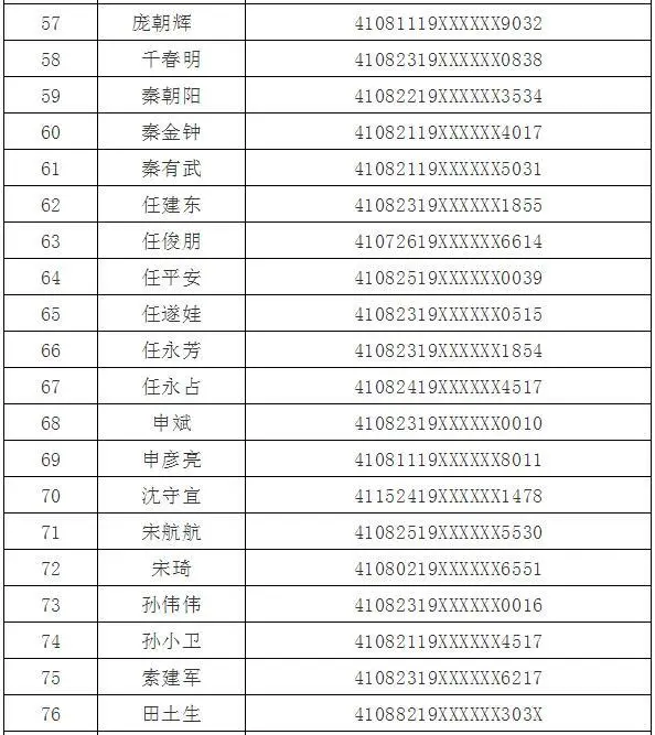 证查号码身份手机怎么查_证查号码身份手机号怎么查_手机号码怎么查身份证