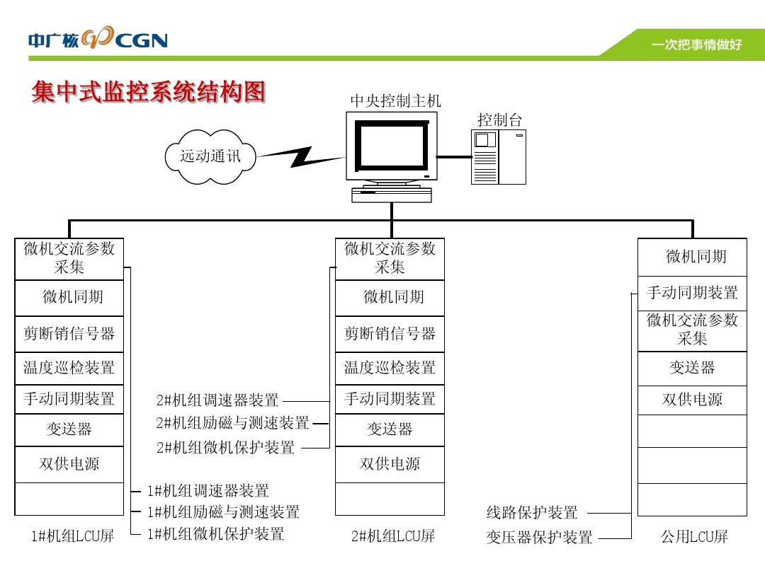 winmgmt服务_服务器_服务外包公司