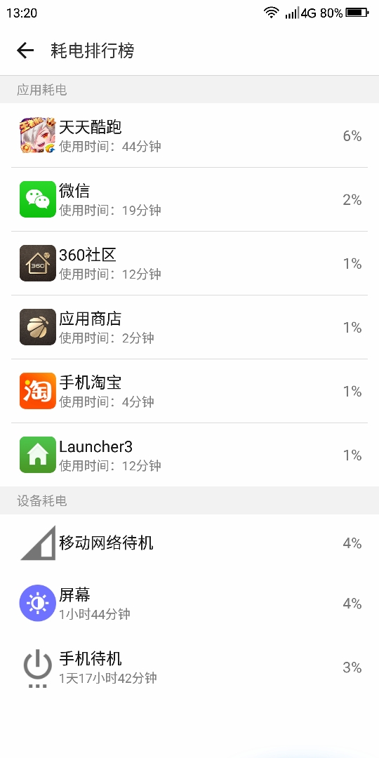 新手机耗电快正常吗_耗电正常手机新机能用吗_新手机耗电量大