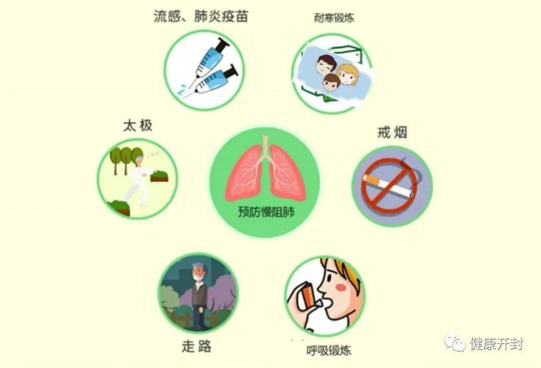 呼吸定义衰竭的标准_呼吸衰竭定义_呼吸定义衰竭名词解释