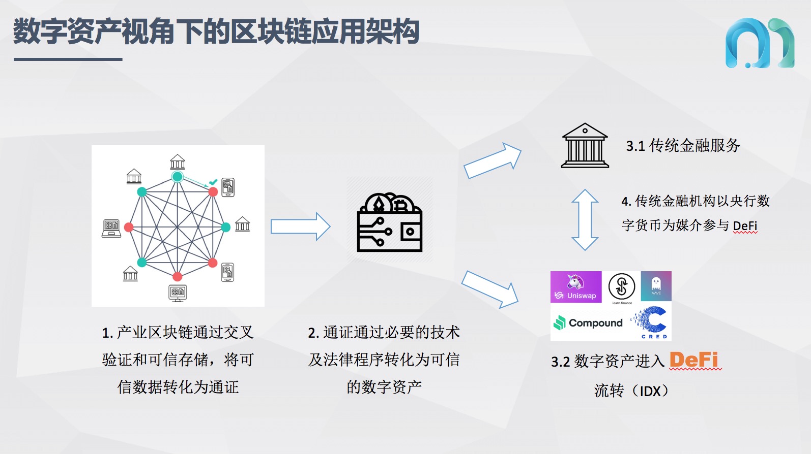 imtokenimtoken_imtoken.im_imtokenim钱包下载
