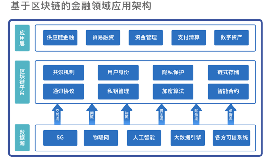 imtokenimtoken_imtokenim钱包下载_imtoken.im