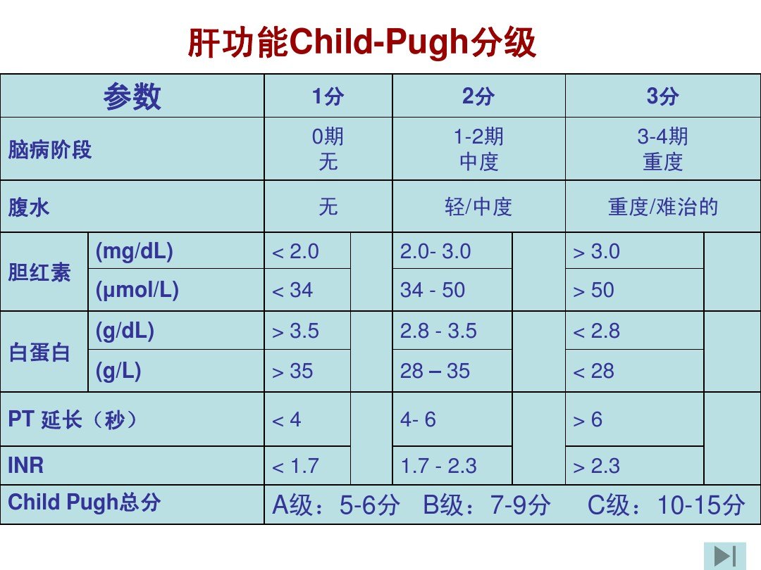 肝腹水在饮食上注意些什么呢_肝腹水如何注意饮食_肝腹水饮食注意什么