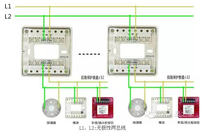 隔离模块怎么布线_赋安隔离模块接线图_隔离模块接线视频