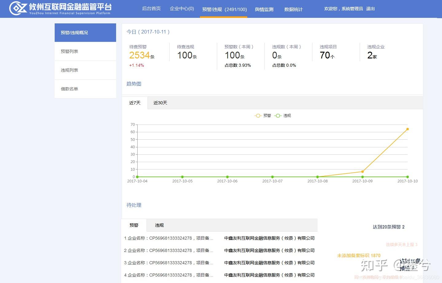 互联网舆情监测系统_互联网金融舆情监测中心_联网监测舆情金融中心是干嘛的
