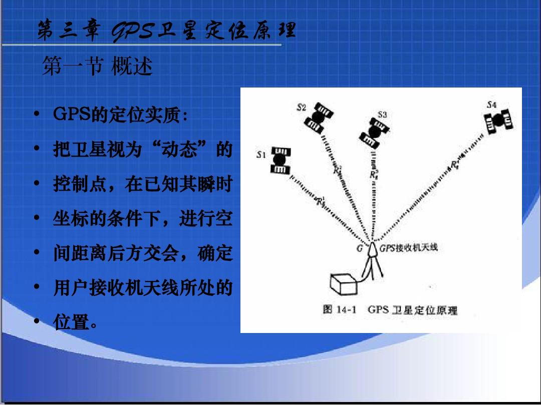 gps接收机的工作原理_淘宝科目三路考仪gps天线_科目二gps原理