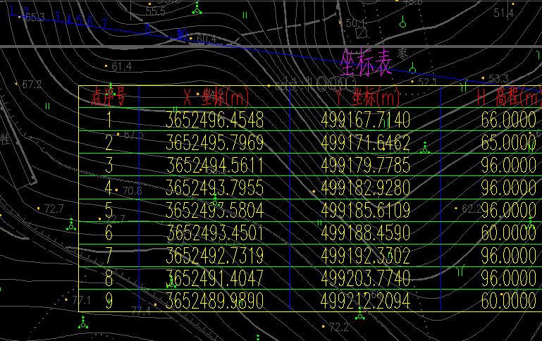 地图矢量化 mapinfo-探索地图矢量化：意义、技术要点与应用前景的全面解析