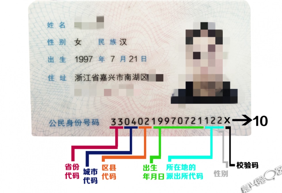 asp 验证身份证号码_身份验证api_讲讲身份验证的号