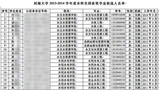 用姓名查身份证号_用名字怎么查身份证号_用名查身份证号码