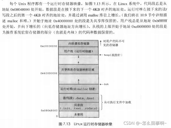 如何指导实验和操作实验_实验操作指南_操作系统习题解答与实验指导
