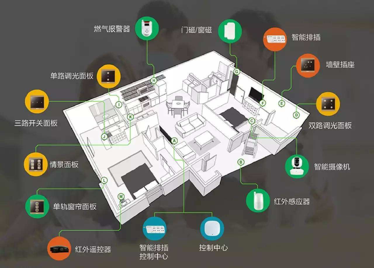 应用技术学院是什么学校_3s技术的应用_应用技术大学上海是几本