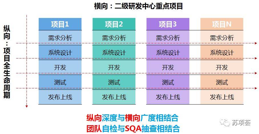 lol新客户端tgp无功能_lol客户端无效方式打开_lol显示客户端无法与登录
