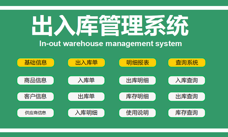 仓库出入管理软件_仓库出入库管理系统_出入仓库库管理系统设计