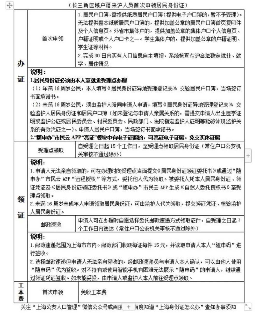 湖南18岁身份证大全_湖南身份证正反面照片_湖南身份证件