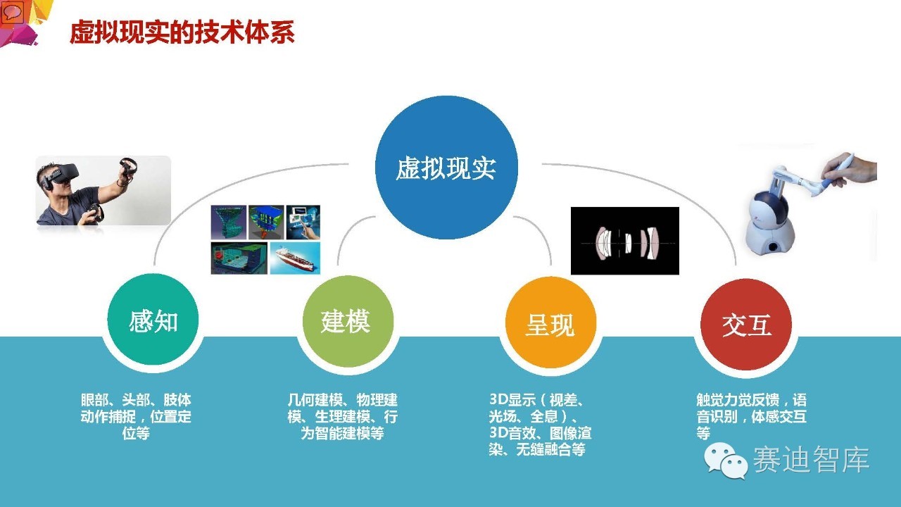 vmware workstation 10下载_下载微信_下载workstation