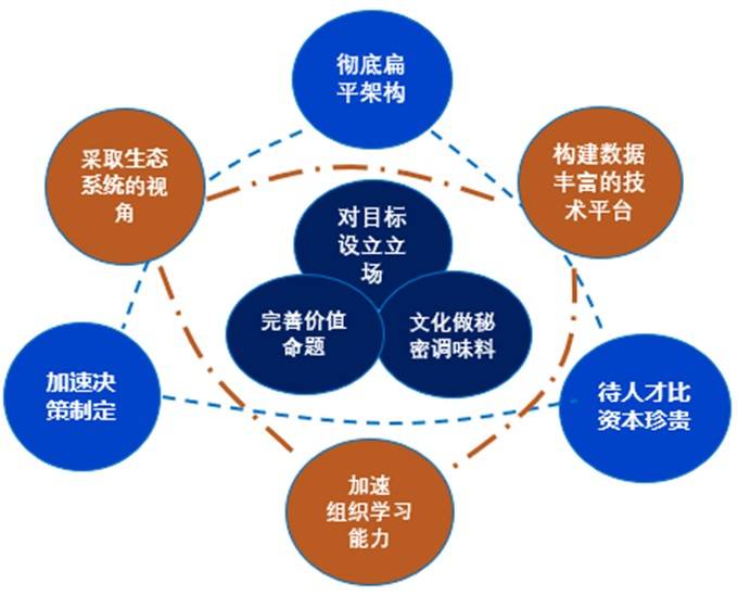 windows server 2023下载_windows server 2023下载_windows server 2023下载