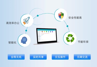 freebsd优点_freebsd 使用感受_freebsd能干什么