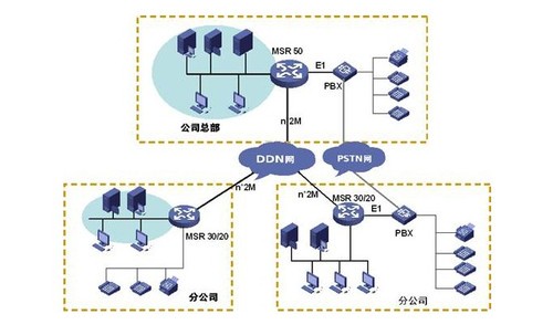 叠加的路由器_叠加网速路由器_wifi叠加路由器