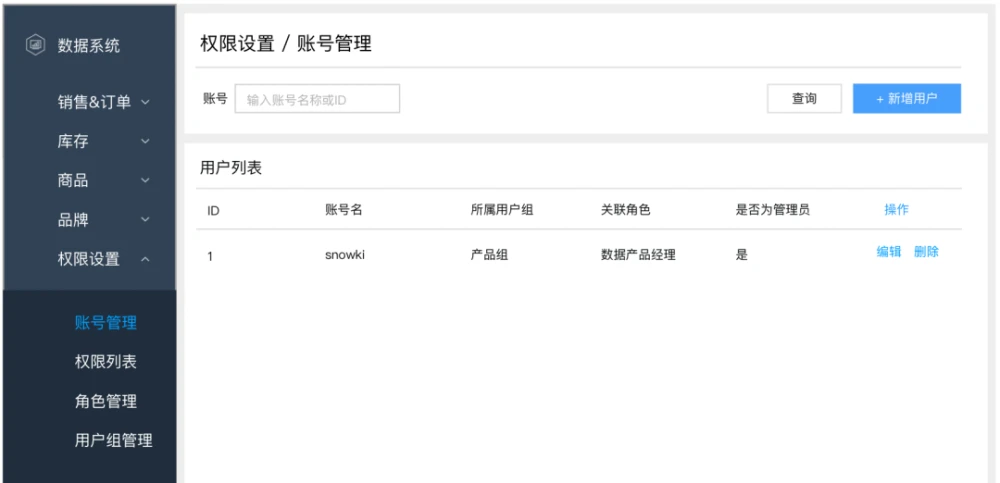 linux svn 用户管理_管理用户和组_管理用户名是什么