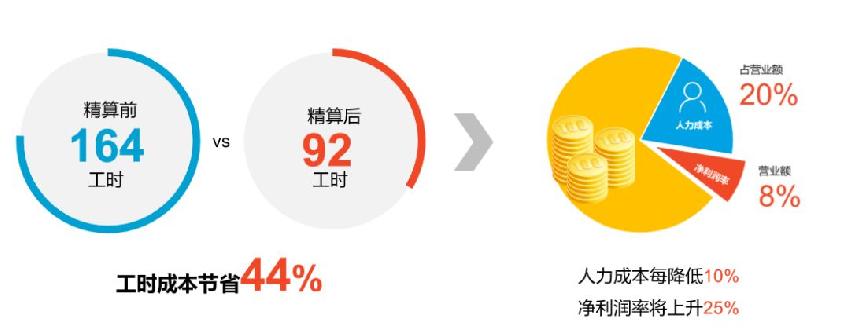 数字化病案管理系统哪家最好_数字化病案管理系统_数字化病案浏览器