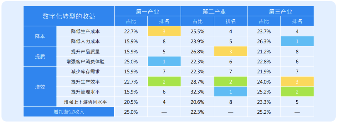 数字化病案管理系统_数字化病案管理系统哪家最好_数字化病案浏览器