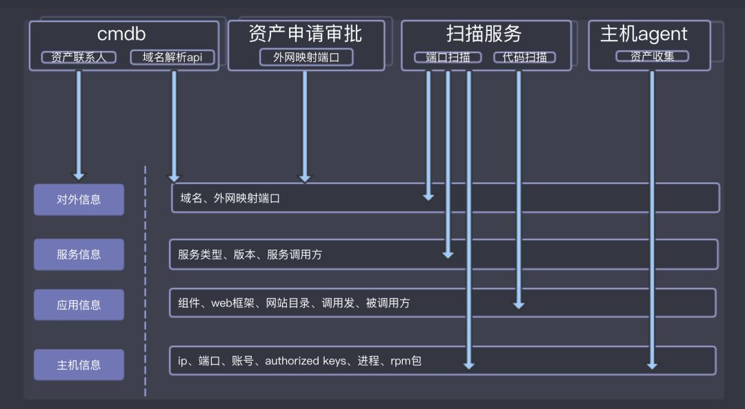 imtoken安全嘛-imToken安全风波：数百万美元数字资产被盗，官方回应积极修复