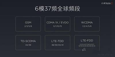 小米路由器宽带叠加_小米路由器双宽带_小米路由器并联