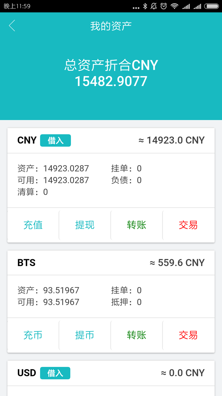 tp钱包里的币显示危险-数字货币交易警告！危险币种曝光，你的钱包安全吗？
