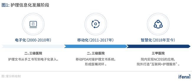 易通r28a考勤机官网_诊易通下载_诊易通官网