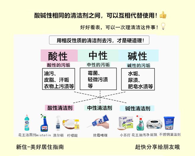 威亚擦除教程_nuke擦威亚教程_擦威亚一般多少钱