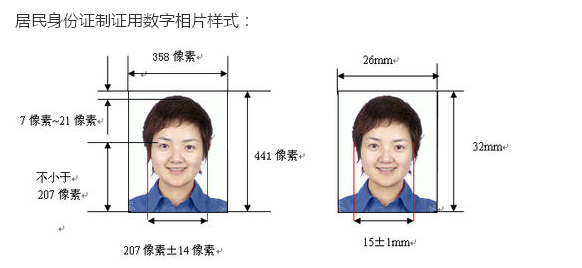有效身份照片_有效身份证件图片_有效身份证件照片