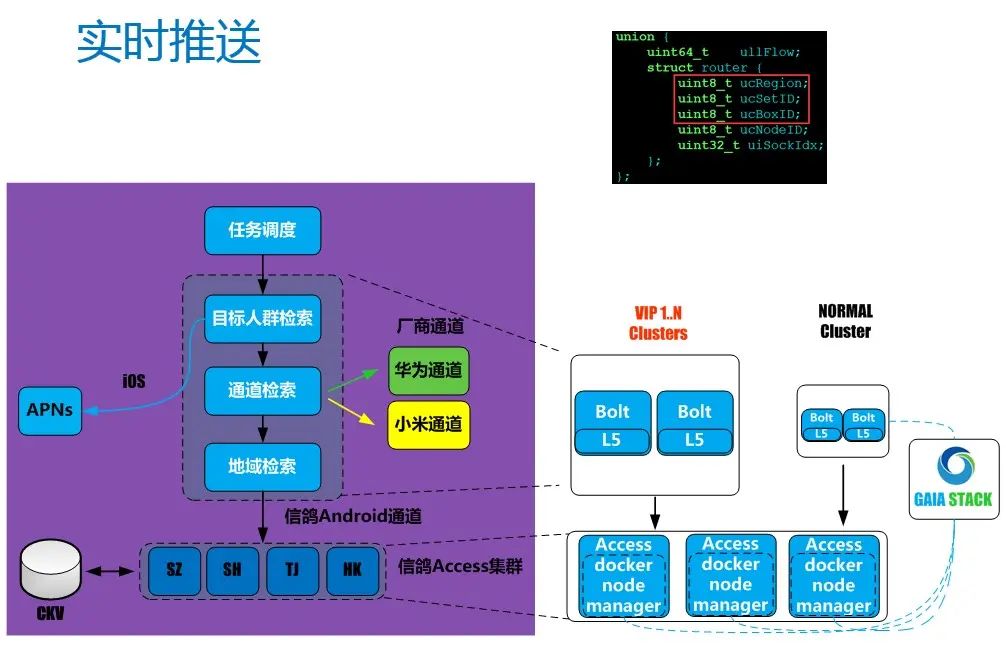 freertos与ucos_freertos与ucos_freertos与ucos