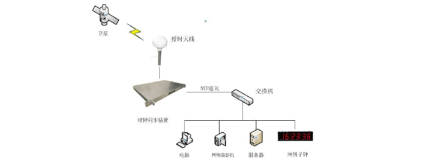 斐讯无线路由器k2p_斐讯2k路由器_斐讯路由器k2ip