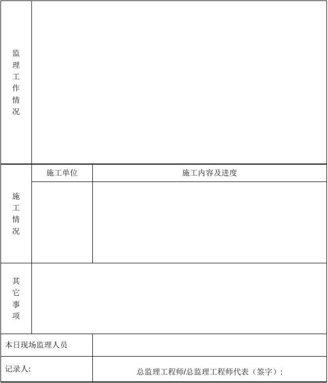 监理报表格式_监理报验表格规范_湖北省监理报验表格