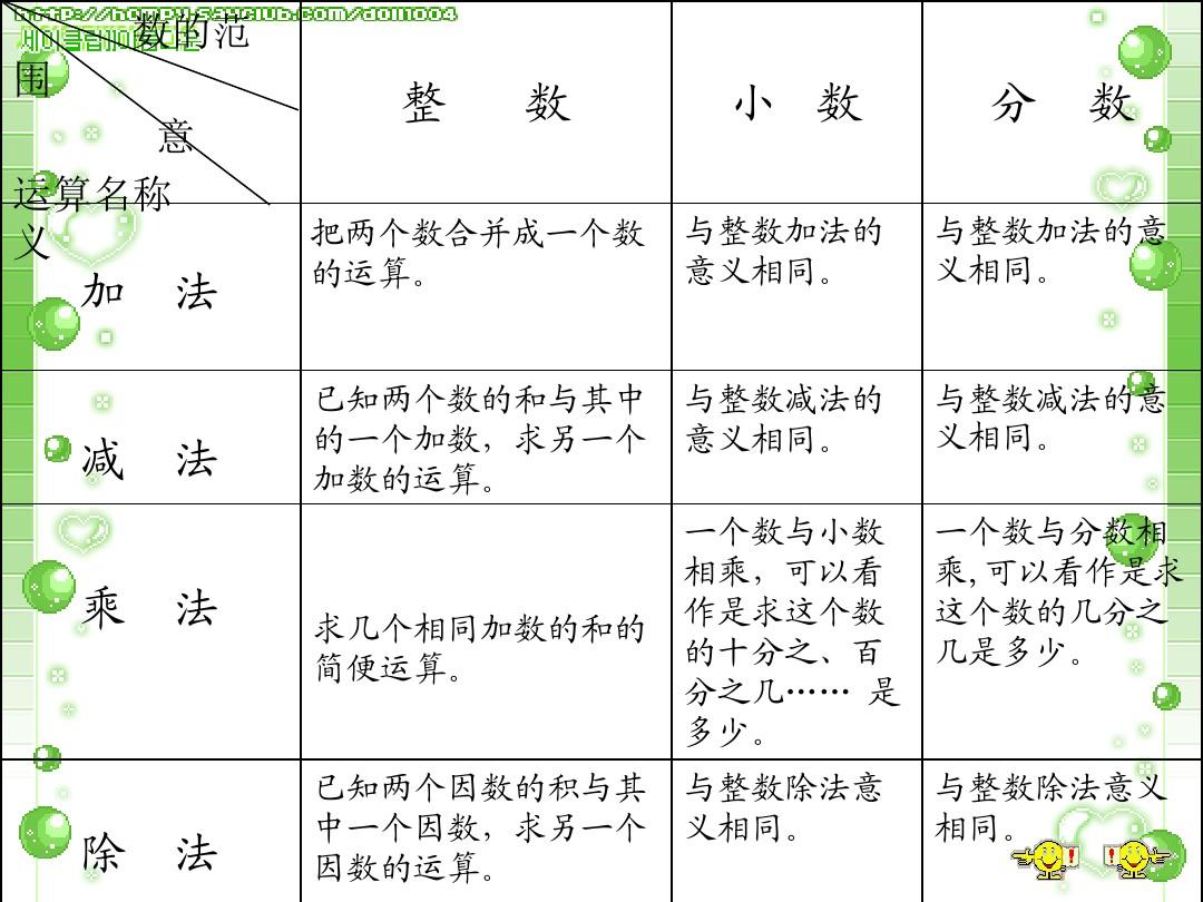 qt float int_qt float int_qt float int
