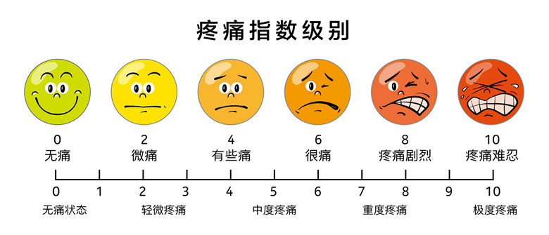 胃病久治不愈怎么办_胃病久治不愈到底是什么原因_胃病久治不愈