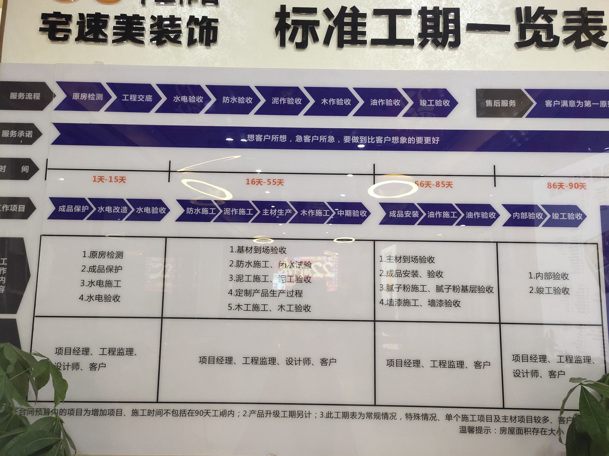 装ghostwin7蓝屏_装ghost_装ghost卡在70%