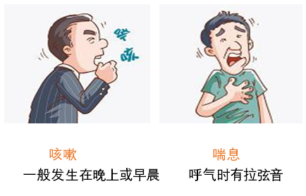 哮喘模拟器_小儿哮喘症状模拟视频_小儿哮喘的视频