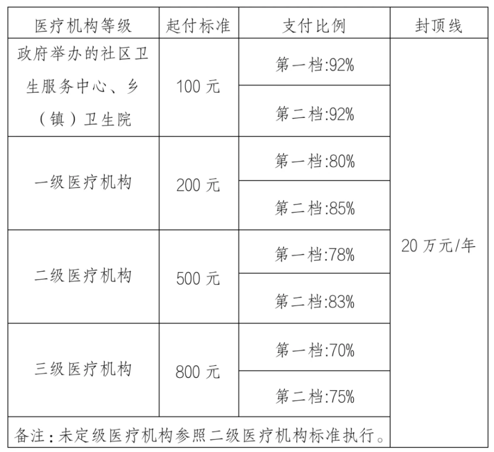 乐至县政府官网_乐至县政务公开_乐至县人民政府官网