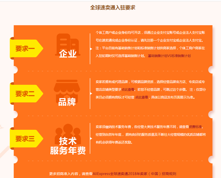 商户入驻的商城平台_入驻商户商城平台有哪些_入驻商户商城平台怎么样