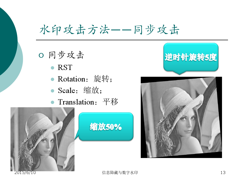 水印数字图片_数字水印 dwt_水印数字字体