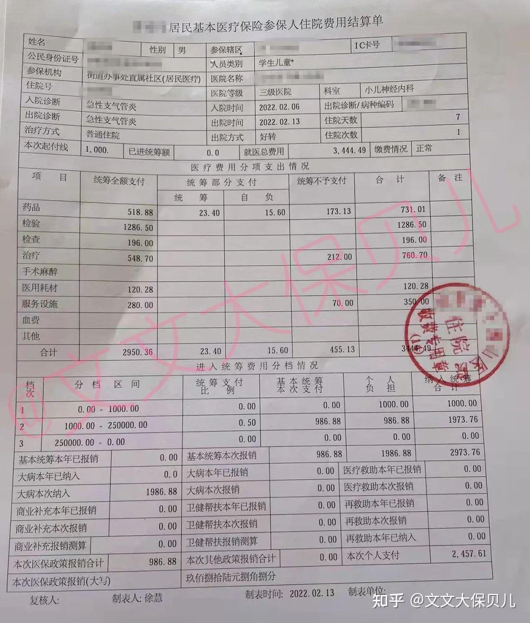 肺炎用药儿童_儿童治疗肺炎要少钱_小儿肺炎治疗费