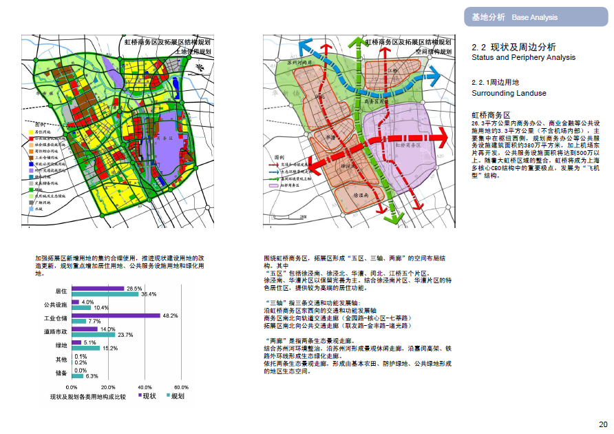 上海商业用地_上海优化商办用地_上海商业用地地价