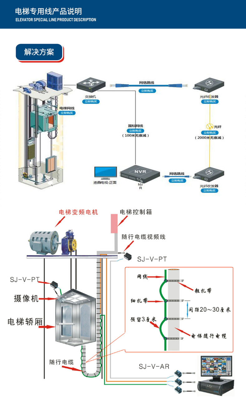 监控布线技巧图解_监控布线有几种方法_监控布线技巧